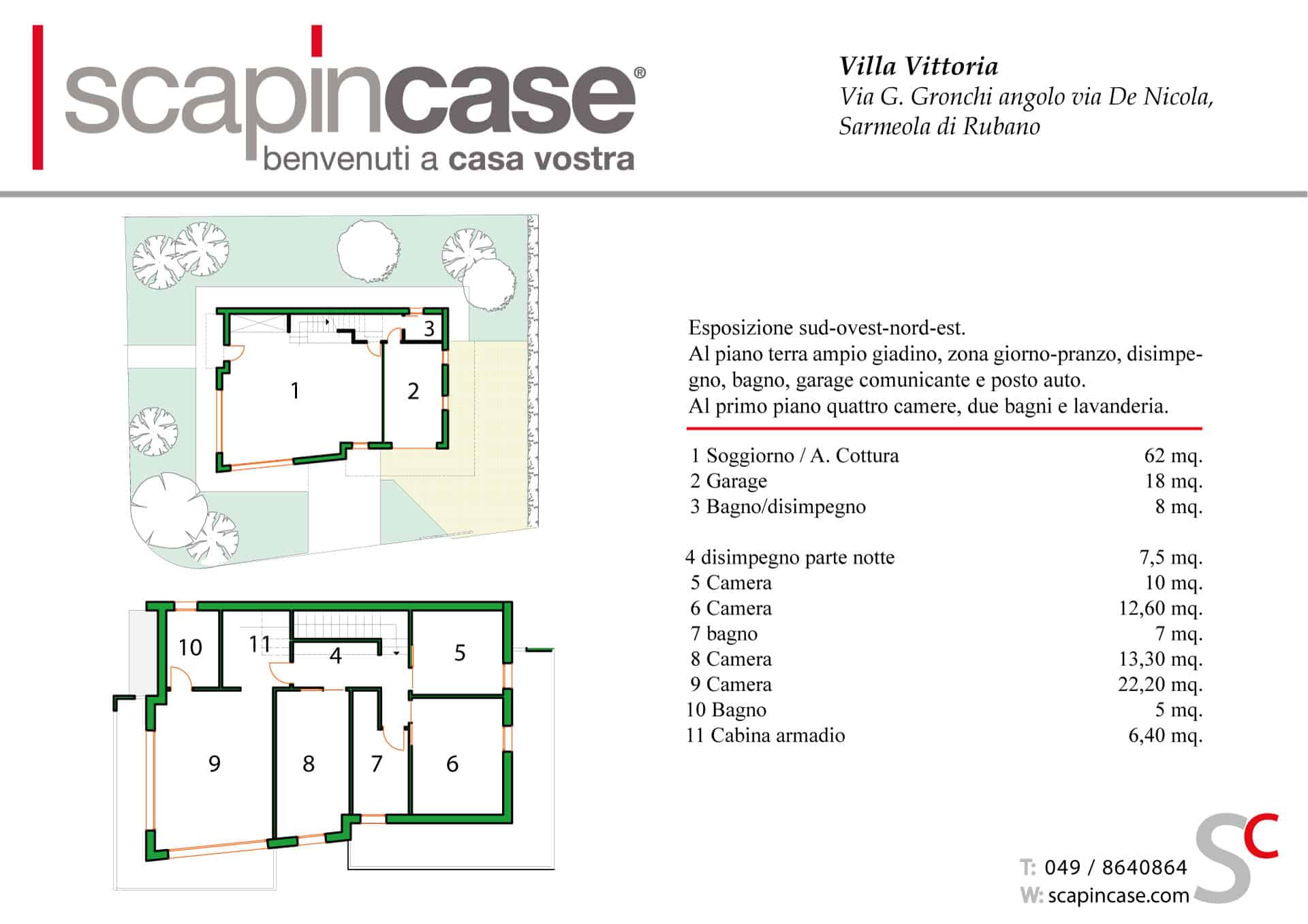 Planimetria Villa Vittoria